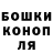 Бошки Шишки планчик Ivan Kalinich